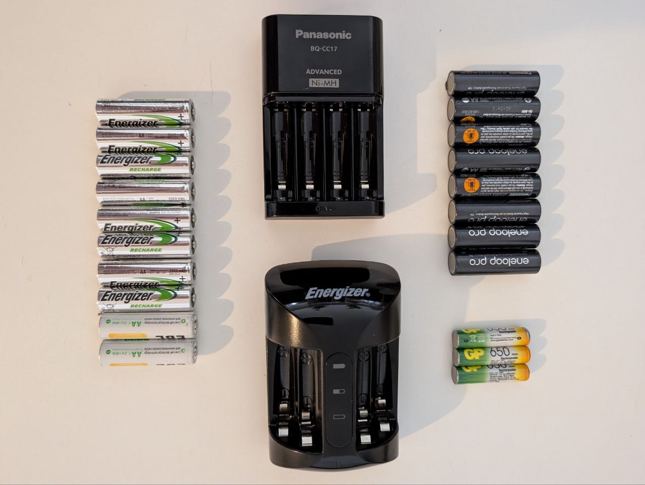 Rechargeable Batteries + Chargers Bundle